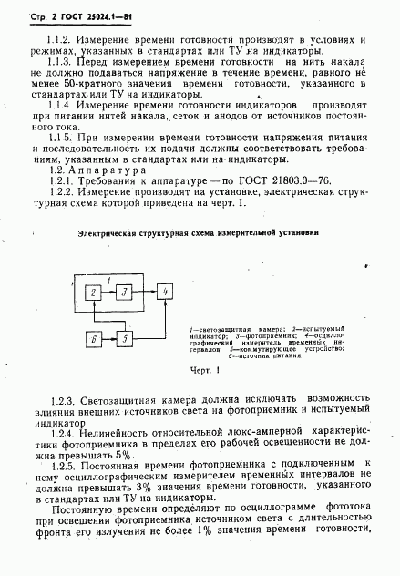 ГОСТ 25024.1-81, страница 3