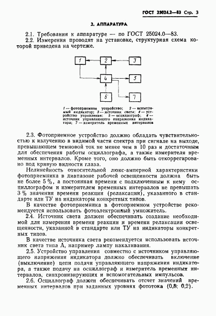 ГОСТ 25024.2-83, страница 4