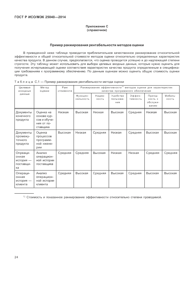 ГОСТ Р ИСО/МЭК 25040-2014, страница 30