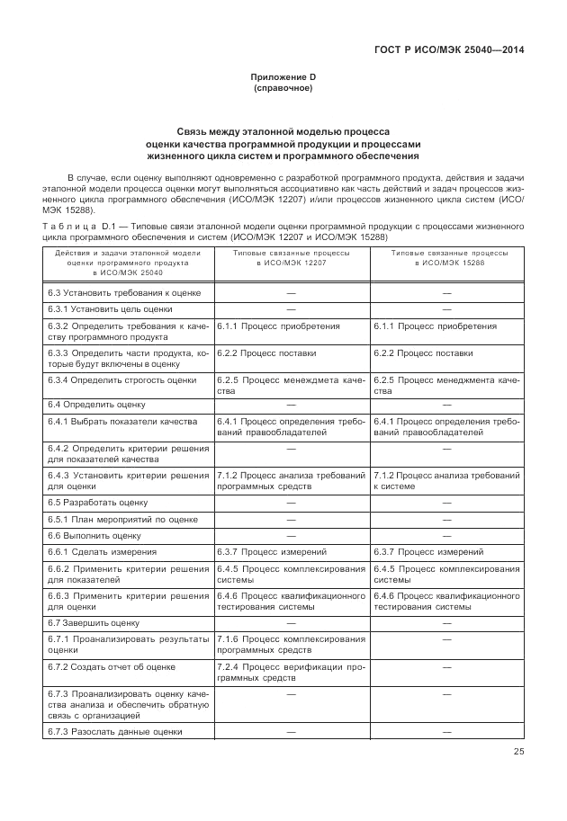 ГОСТ Р ИСО/МЭК 25040-2014, страница 31