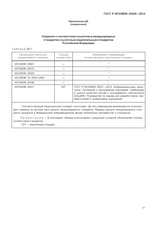 ГОСТ Р ИСО/МЭК 25040-2014, страница 37
