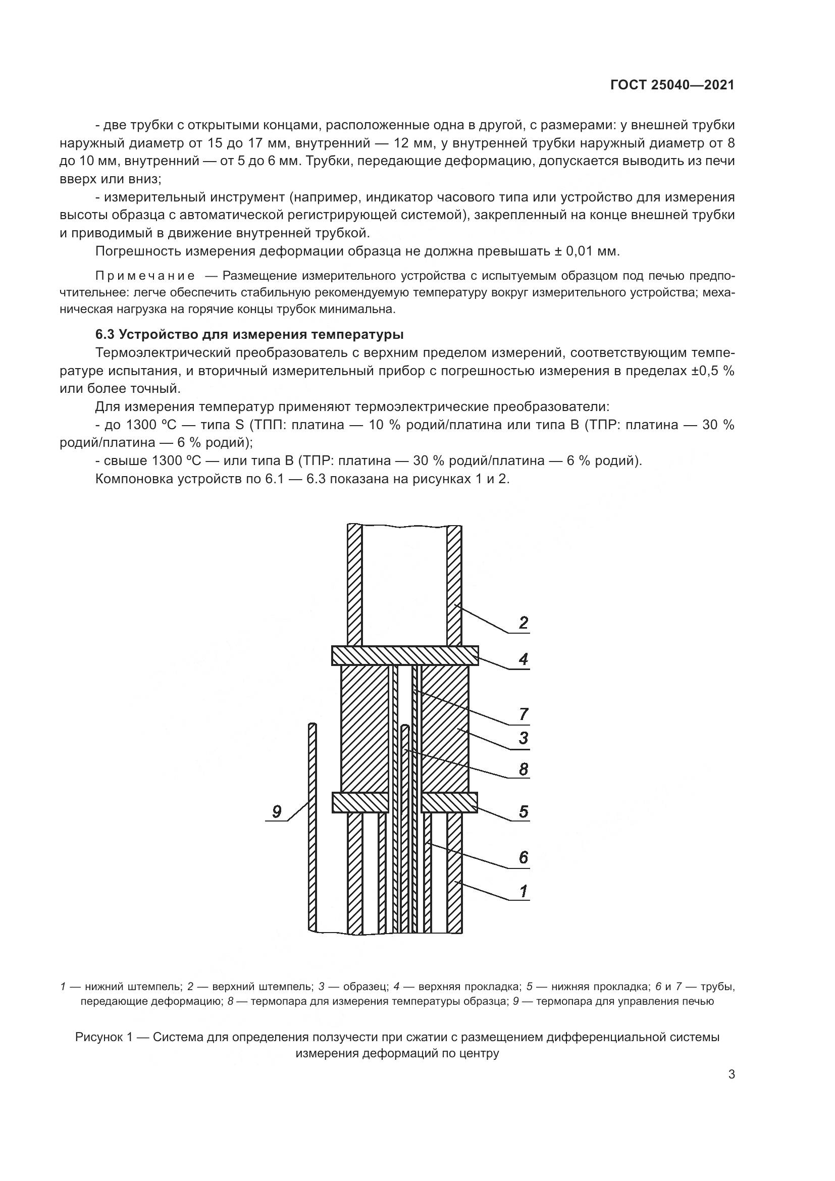 ГОСТ 25040-2021, страница 7
