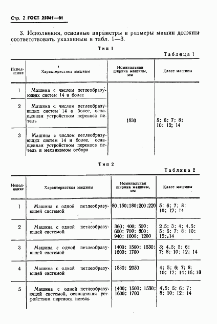 ГОСТ 25041-81, страница 4