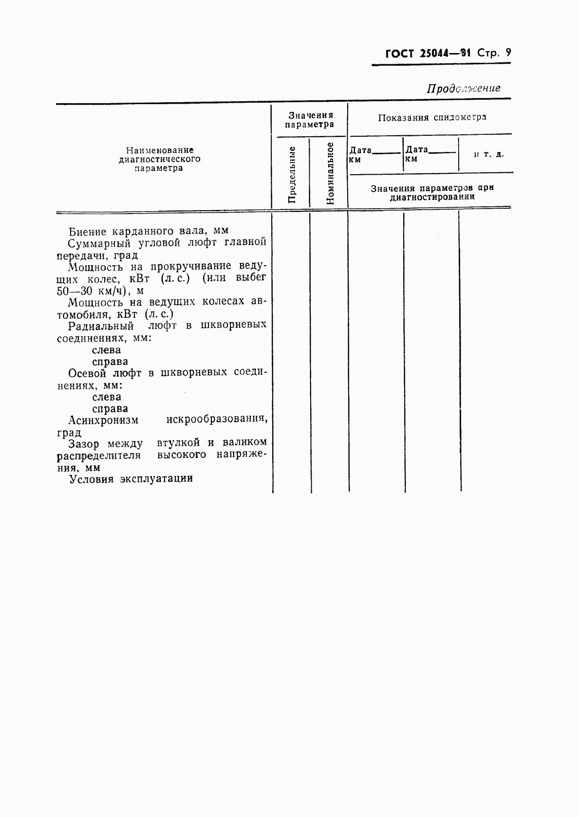 ГОСТ 25044-81, страница 11