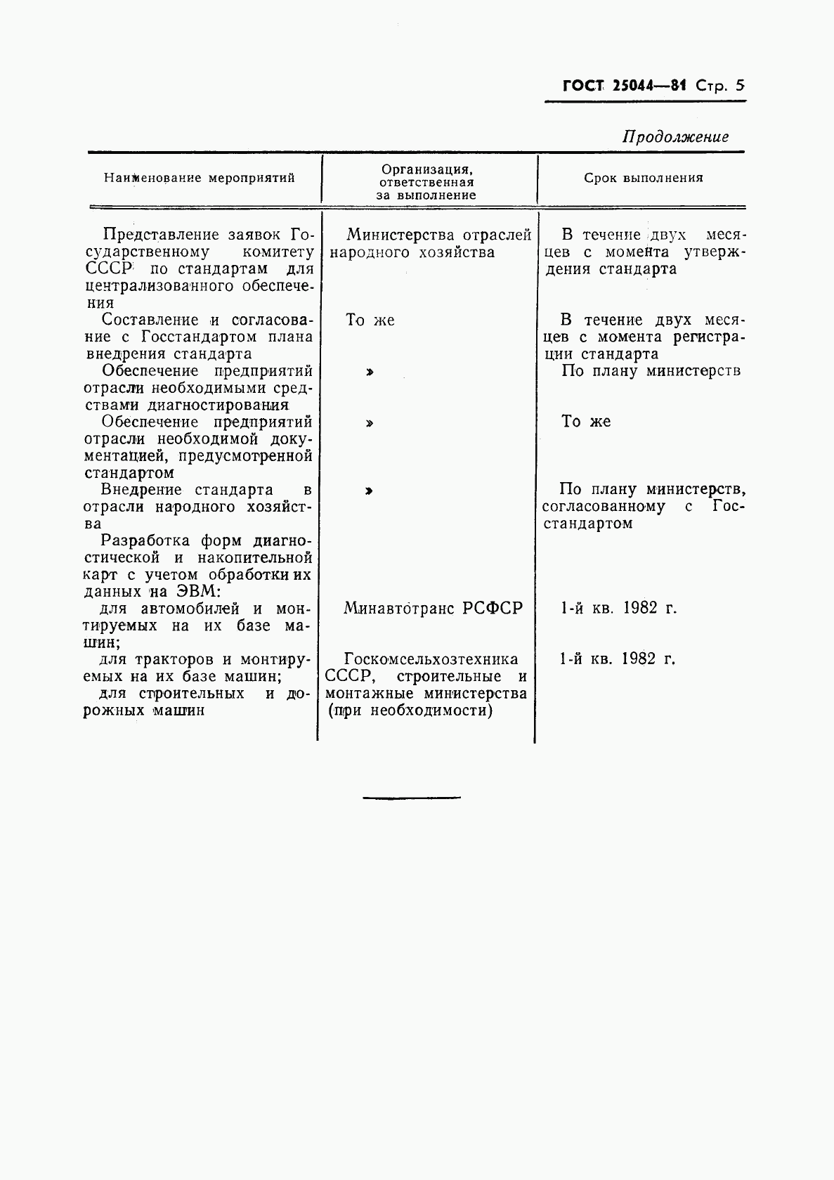 ГОСТ 25044-81, страница 7