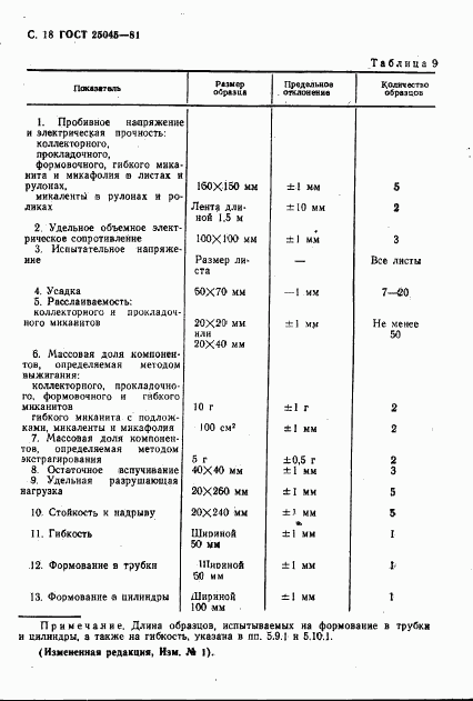 ГОСТ 25045-81, страница 19