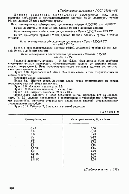 ГОСТ 25046-81, страница 16