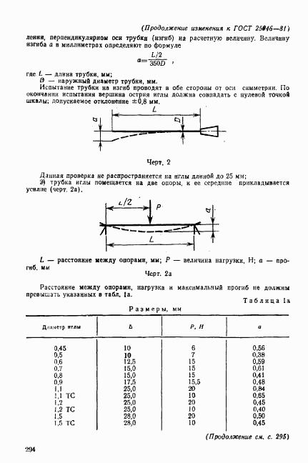 ГОСТ 25046-81, страница 20