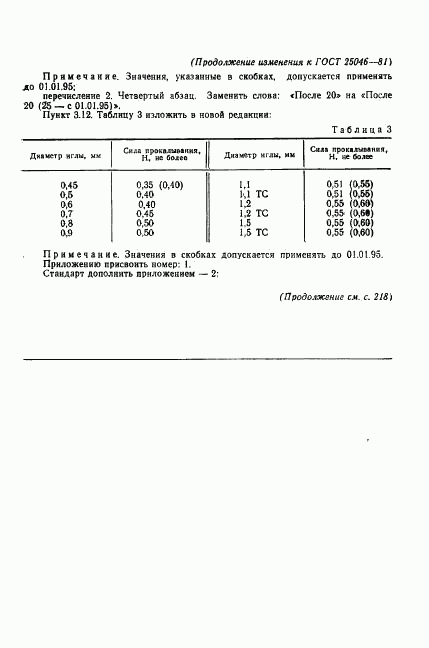 ГОСТ 25046-81, страница 25