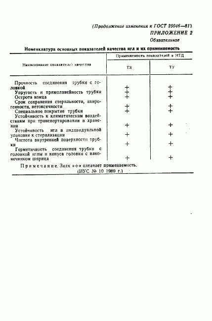 ГОСТ 25046-81, страница 26