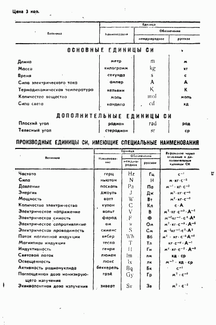 ГОСТ 25046-81, страница 29