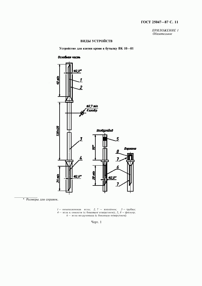 ГОСТ 25047-87, страница 12