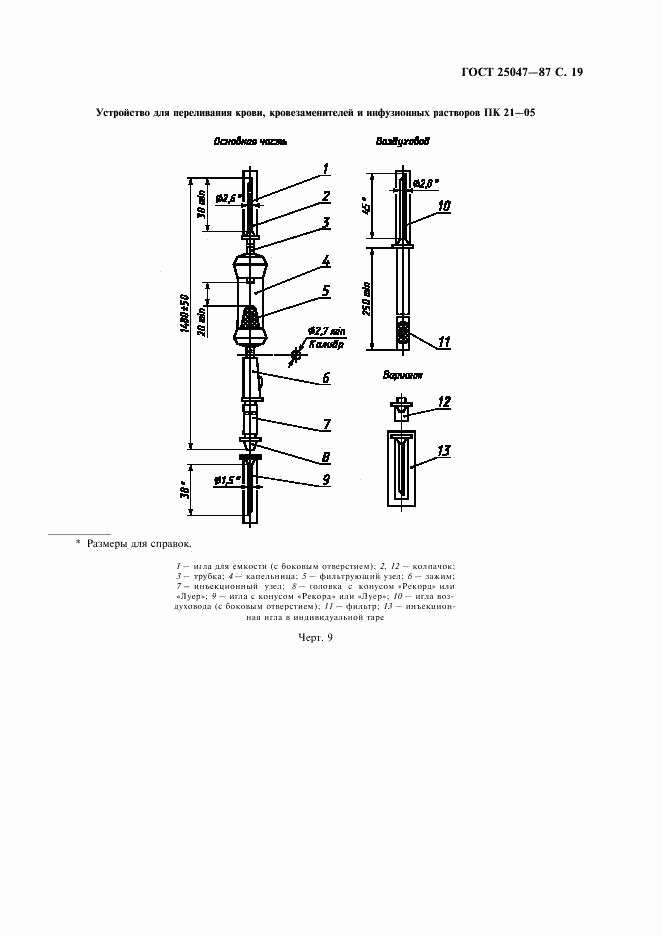 ГОСТ 25047-87, страница 20