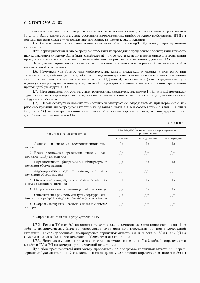 ГОСТ 25051.2-82, страница 3