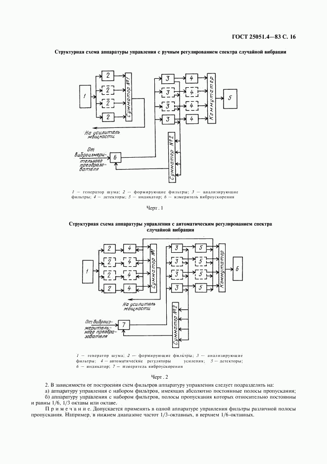 ГОСТ 25051.4-83, страница 17