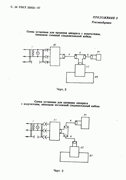 ГОСТ 25052-87, страница 25