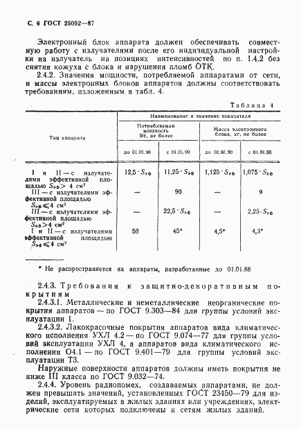 ГОСТ 25052-87, страница 7