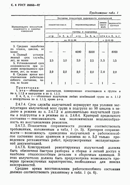 ГОСТ 25053-87, страница 7