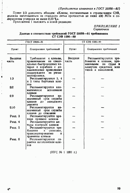 ГОСТ 25056-81, страница 22