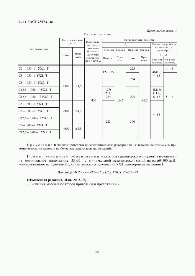 ГОСТ 25073-81, страница 11