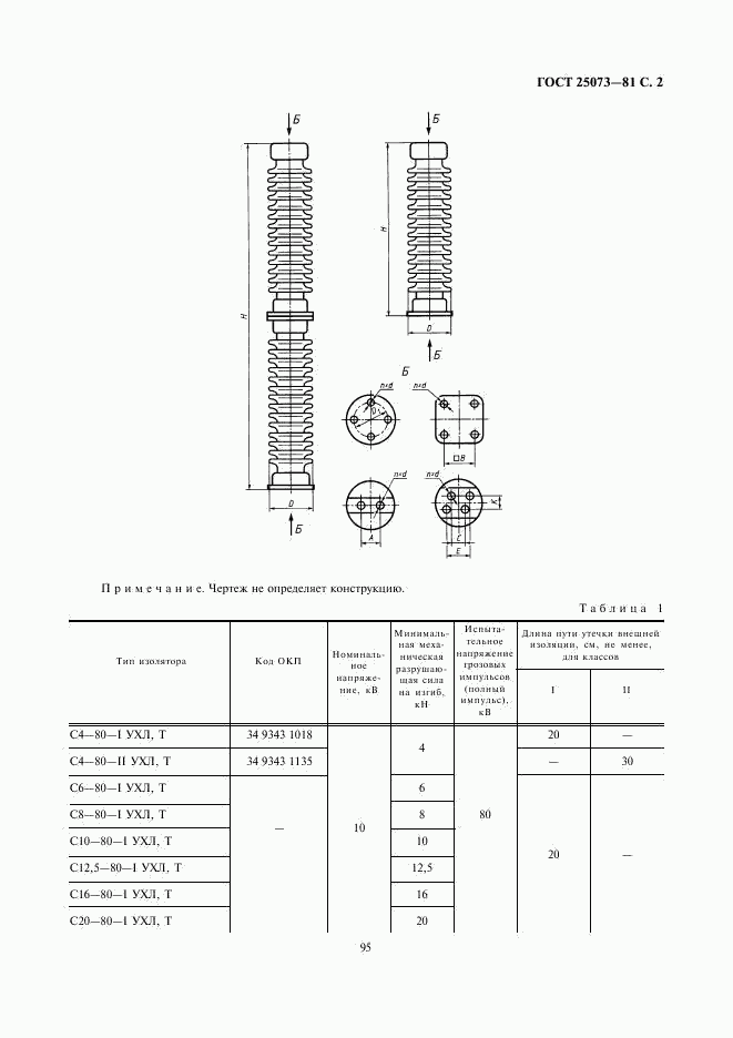 ГОСТ 25073-81, страница 2