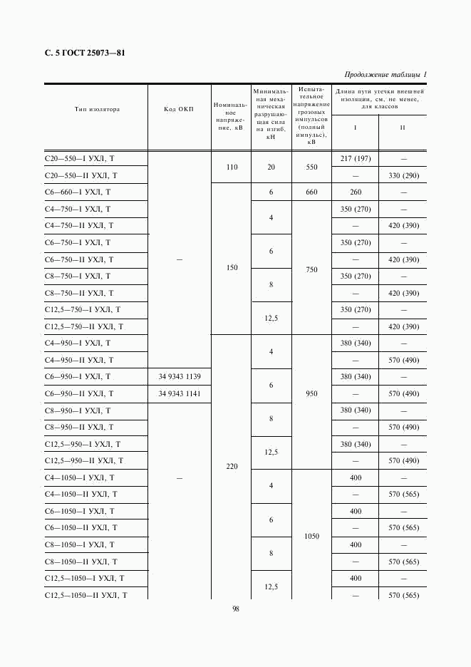 ГОСТ 25073-81, страница 5