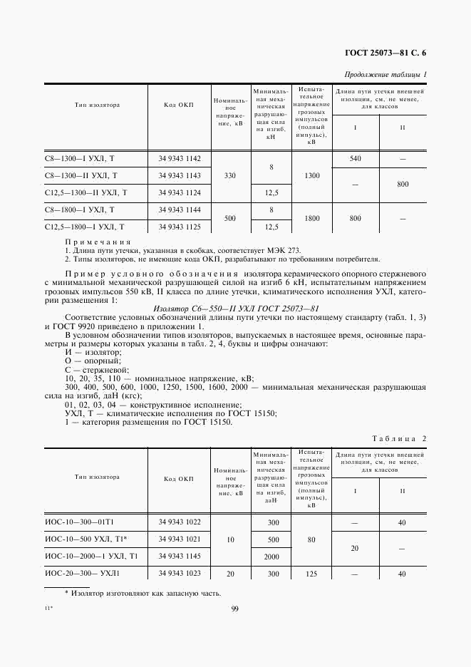 ГОСТ 25073-81, страница 6