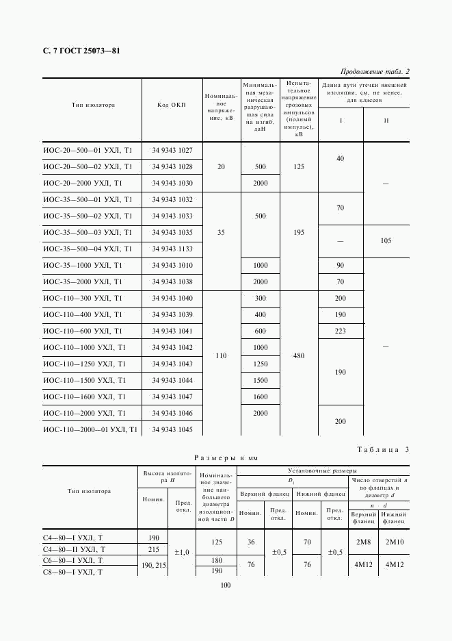 ГОСТ 25073-81, страница 7