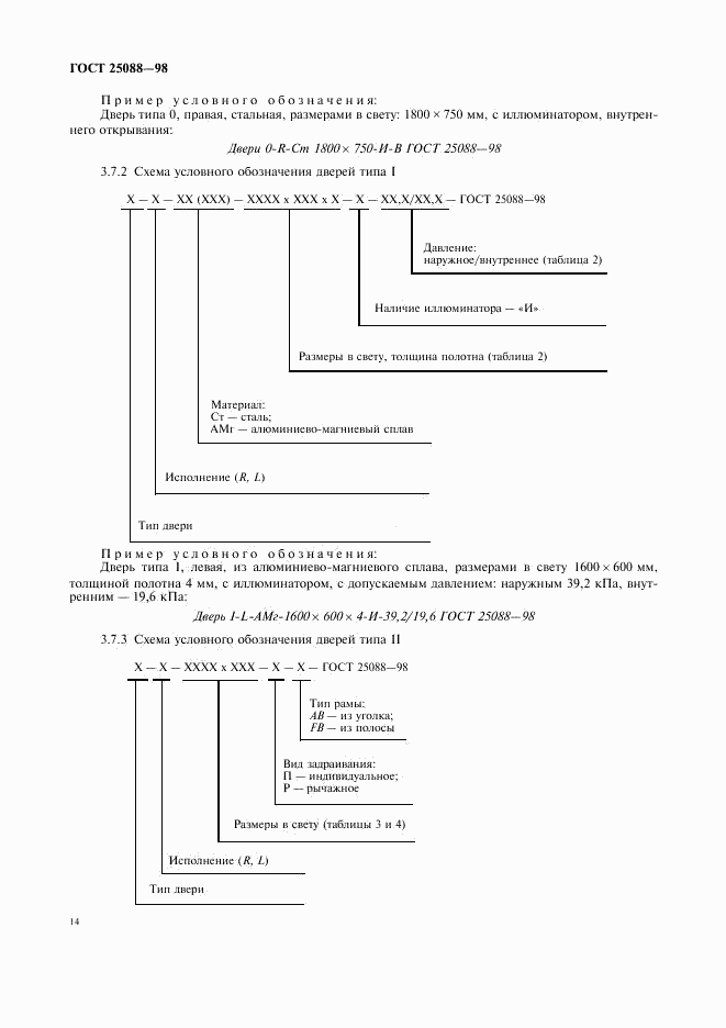 ГОСТ 25088-98, страница 17