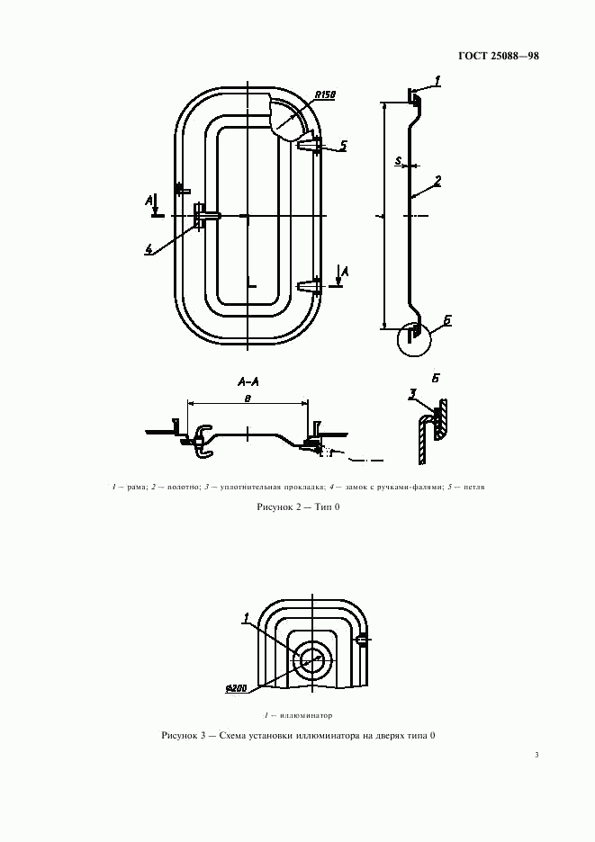 ГОСТ 25088-98, страница 6