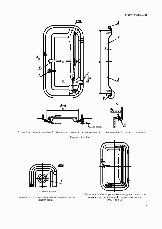 ГОСТ 25088-98, страница 8