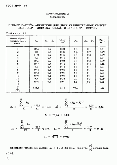 ГОСТ 25094-94, страница 13