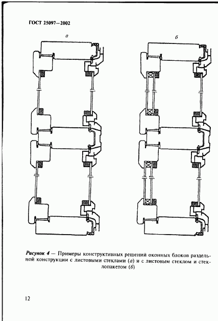 ГОСТ 25097-2002, страница 15