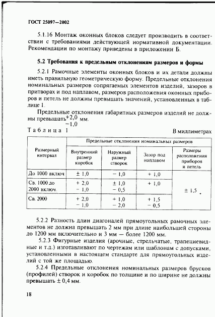 ГОСТ 25097-2002, страница 21