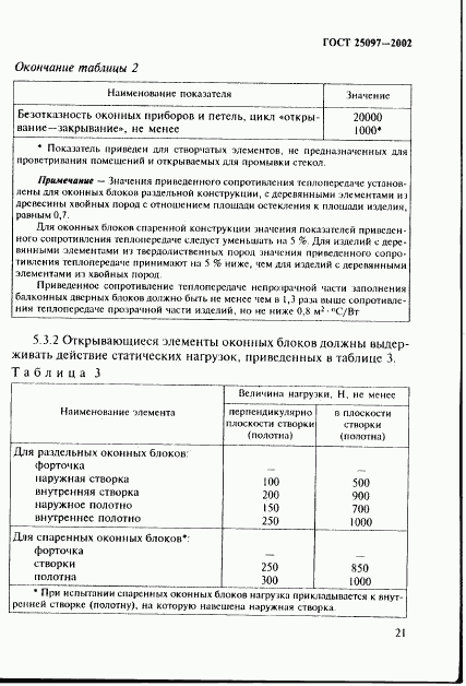 ГОСТ 25097-2002, страница 24