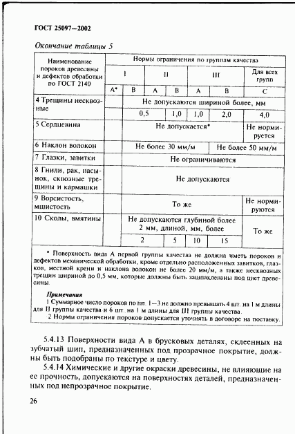 ГОСТ 25097-2002, страница 29