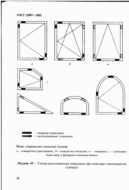 ГОСТ 25097-2002, страница 33