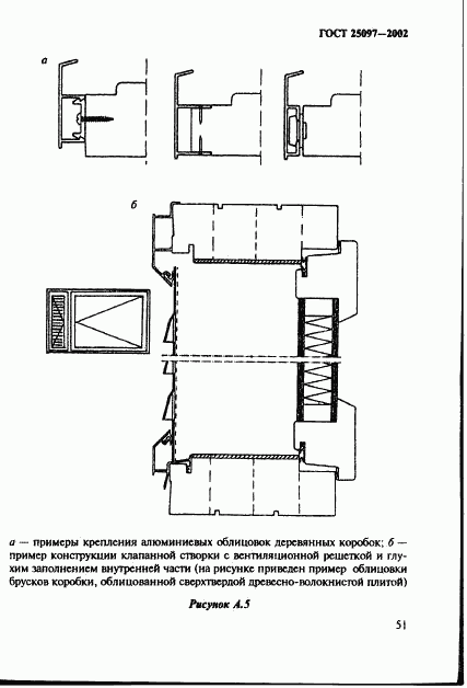 ГОСТ 25097-2002, страница 54