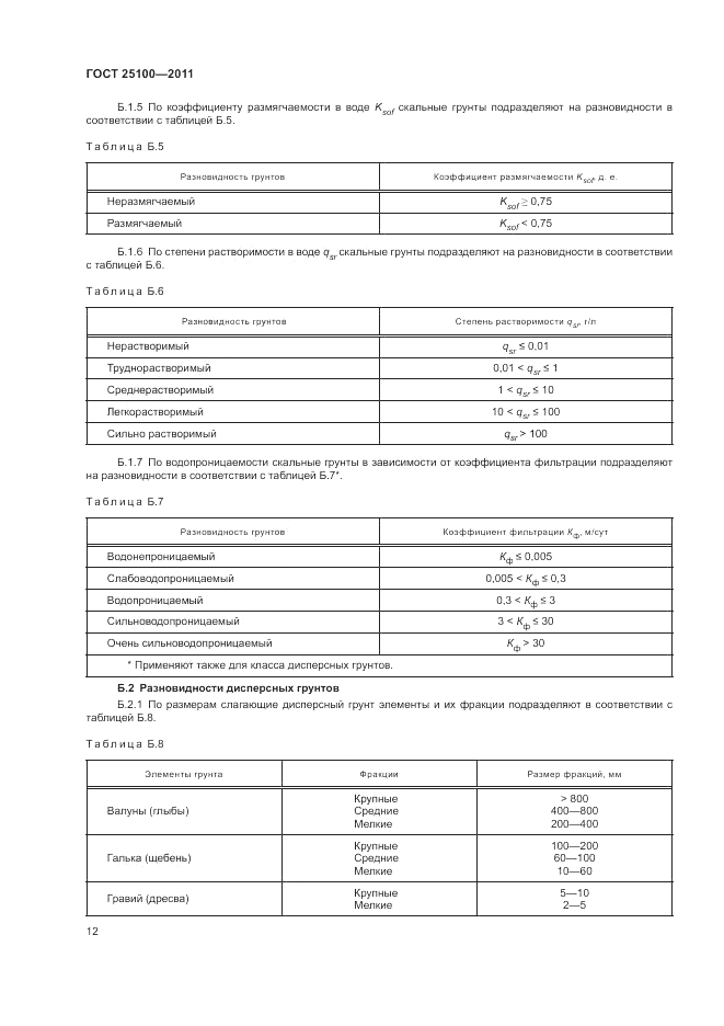 ГОСТ 25100-2011, страница 18