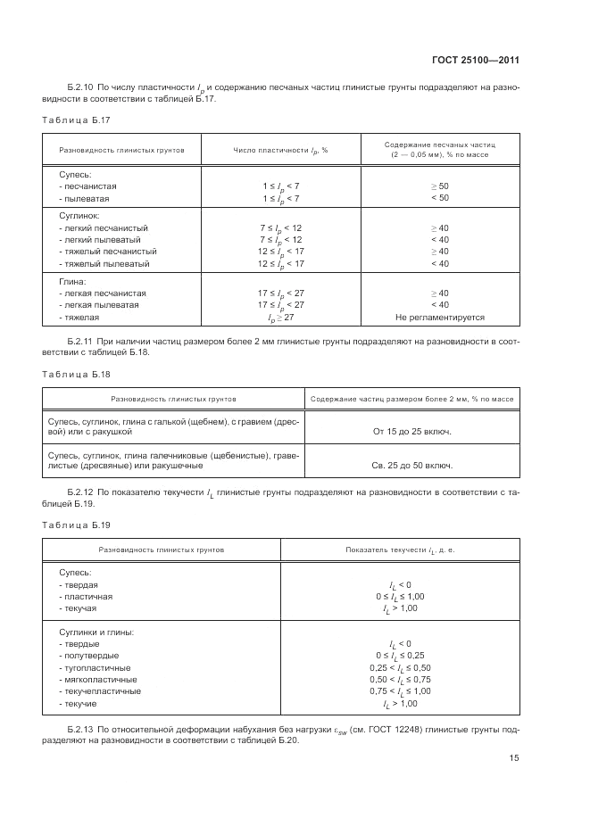 ГОСТ 25100-2011, страница 21
