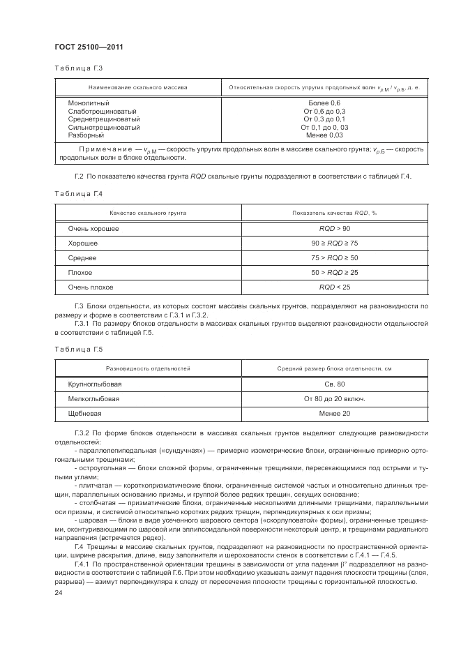 ГОСТ 25100-2011, страница 30