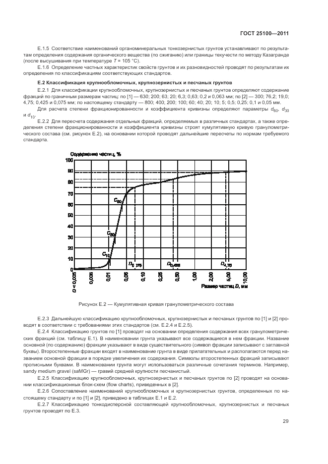 ГОСТ 25100-2011, страница 35