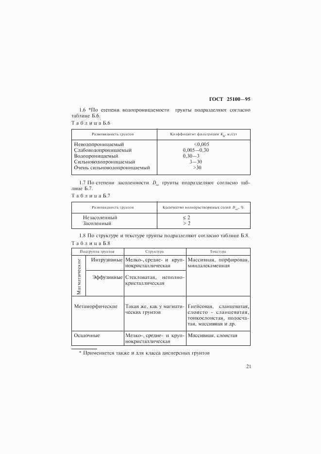 ГОСТ 25100-95, страница 24