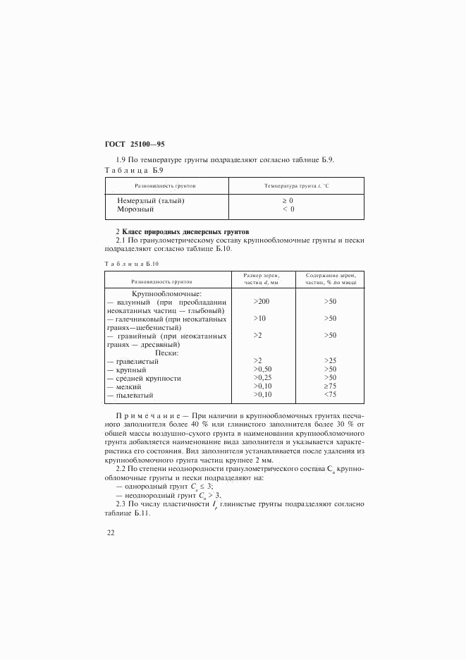 ГОСТ 25100-95, страница 25