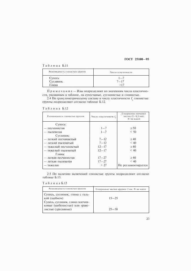 ГОСТ 25100-95, страница 26