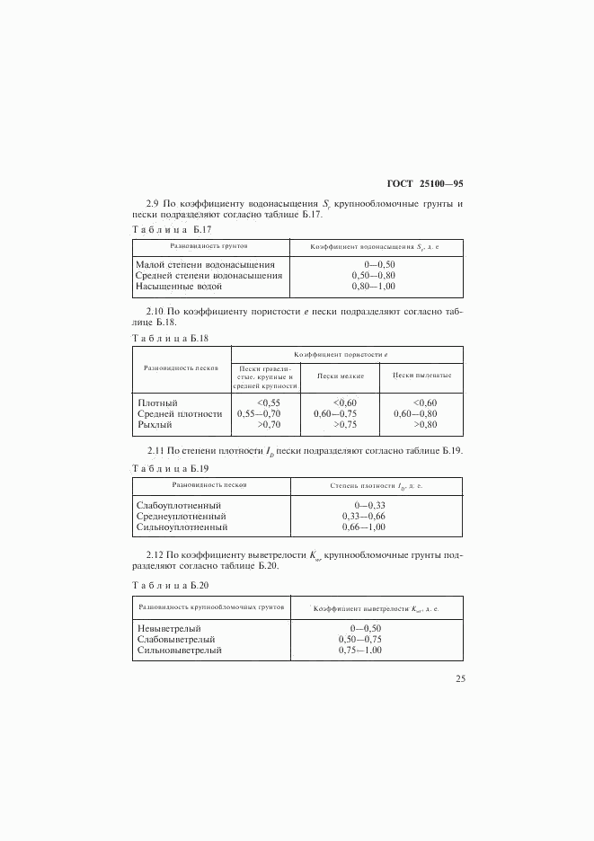 ГОСТ 25100-95, страница 28