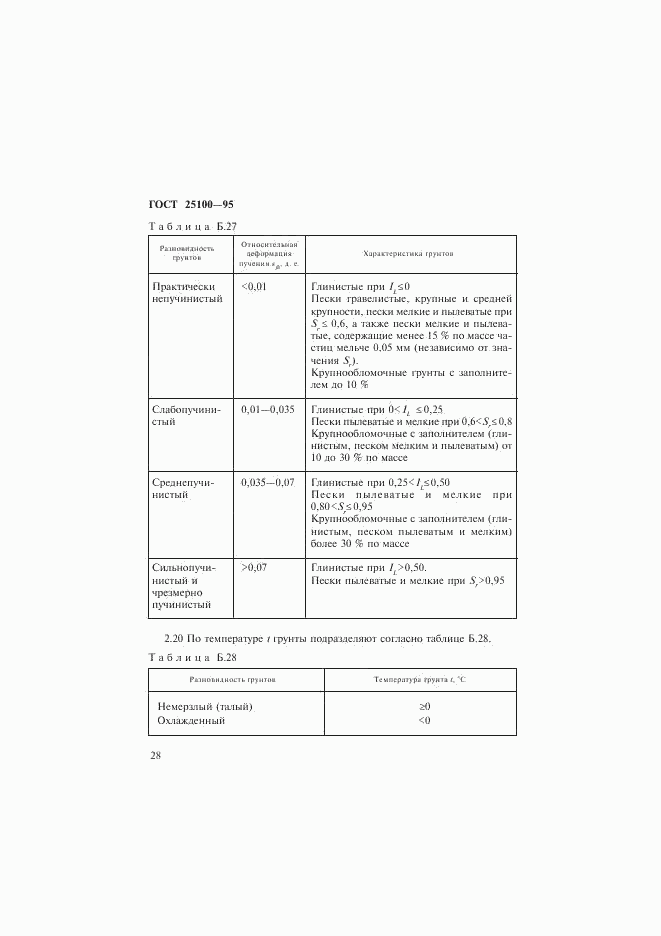 ГОСТ 25100-95, страница 31