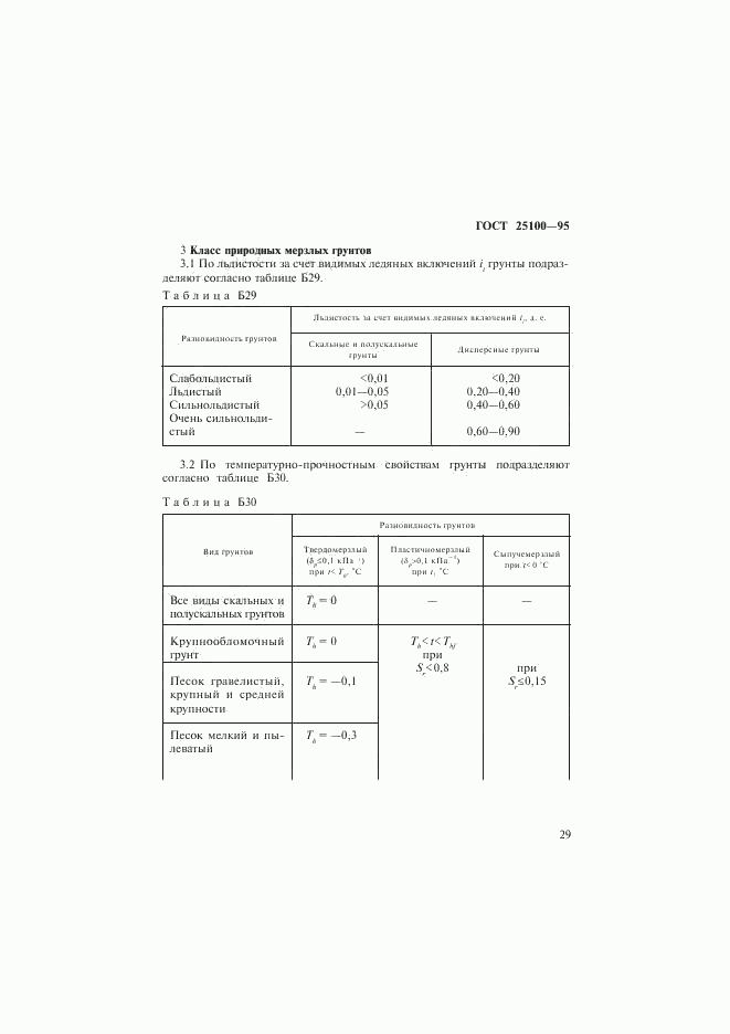 ГОСТ 25100-95, страница 32