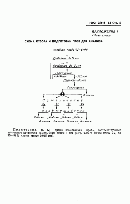 ГОСТ 25114-82, страница 7