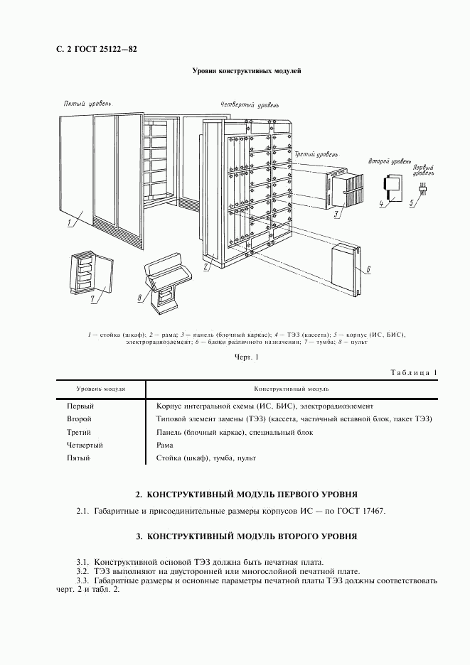 ГОСТ 25122-82, страница 3